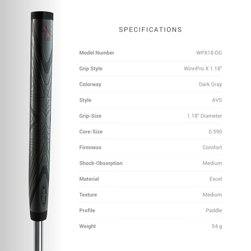 Winn Pro X 1.18 Putter Grip (Midsize, Gray/Black), Pro X 1.18 WPX18-DG - Image 3