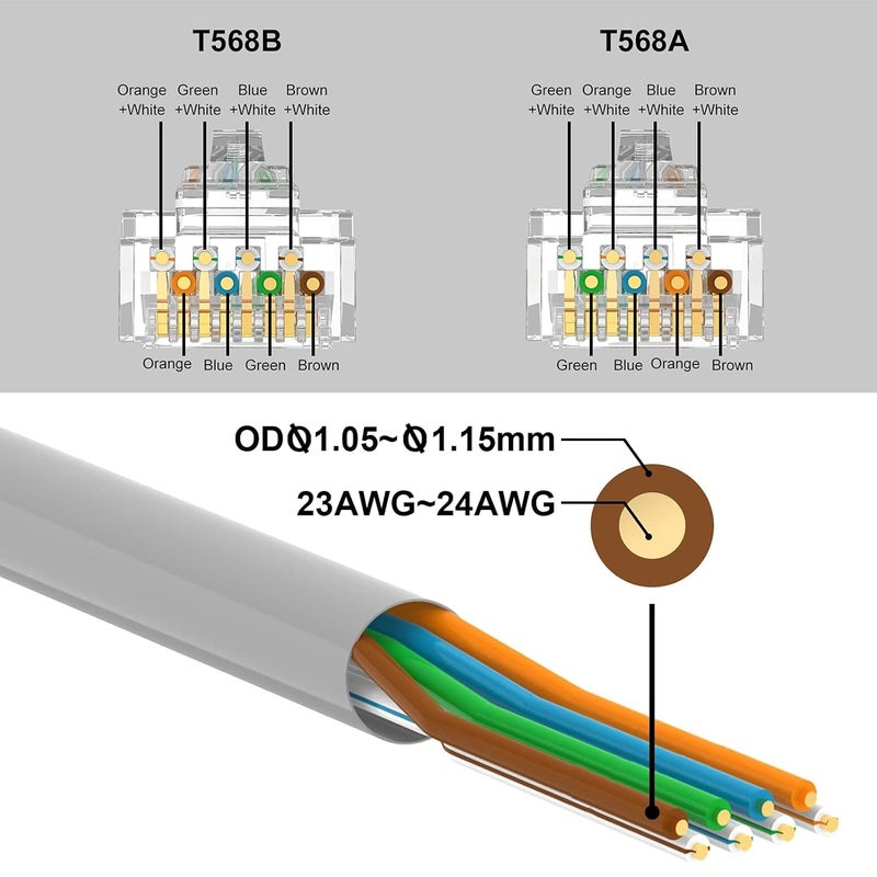 CE C & E-RJ45 Ethernet Cable Connectors – 20-Pack for Cat5e/Cat6, Easy Crimp, Plugs - Image 3