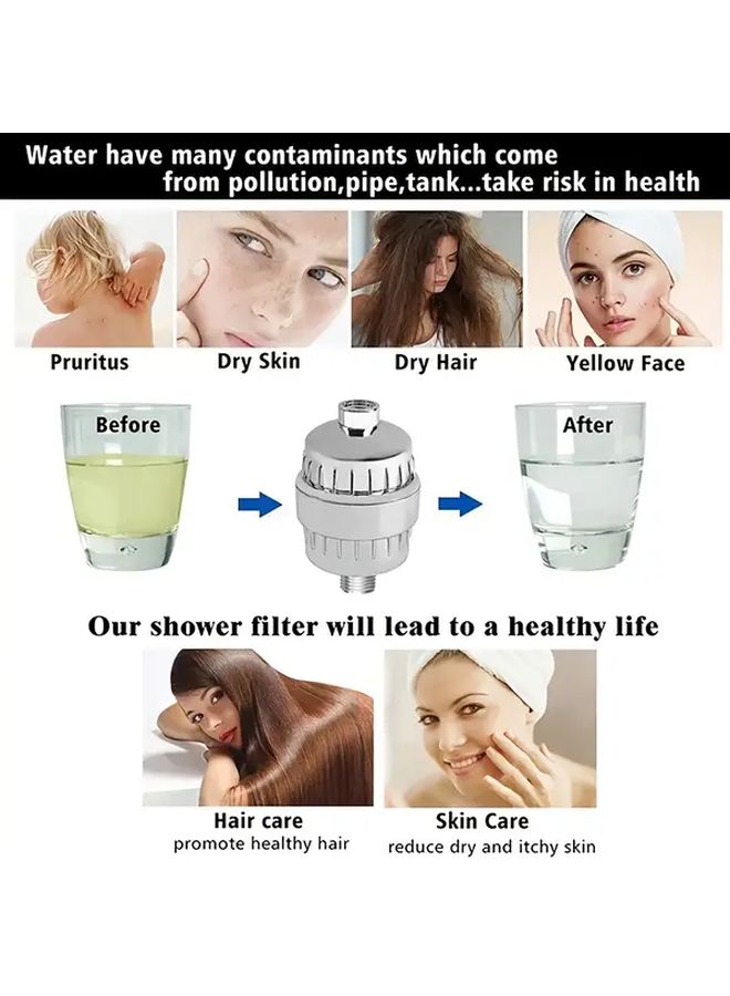 Silvery Shower Head Water Filter With Activated Carbon 20 Stage Chlorine Removal - Image 3