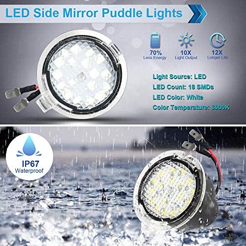 MbuyDIY LED Side Mirror Puddle Lights Lamp Compatible with F150 2009-2014, Expedition 2003-2023, Explorer 2011-2023, Edge 2007-2023, Flex Taurus X Ranger 6000K White, Pack of 2 - Image 2