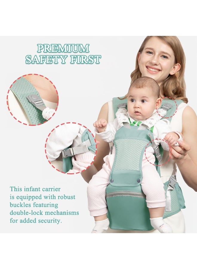 fisca Baby Carrier with Hip Seat for Newborn to Toddler, 6-in-1 Ergonomic Infant Carrier - Image 4