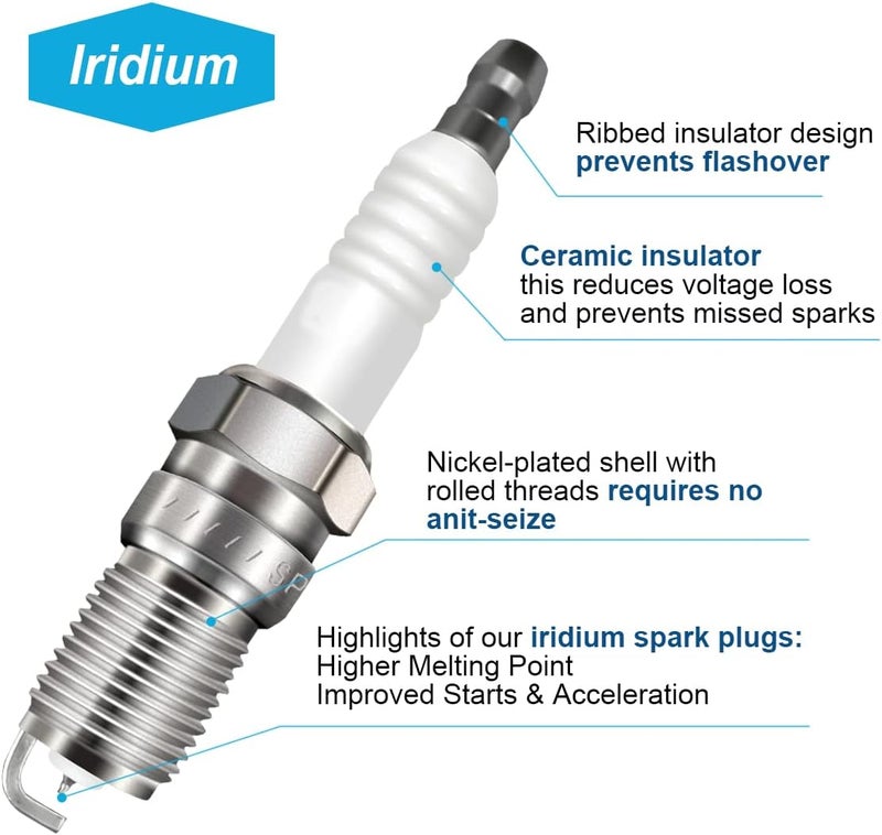 Micro Set of 8 Curved Boot Red Ignition Coil Pack DG508 & Iridium Spark Plugs SP479 for Ford Vehicles - Image 4
