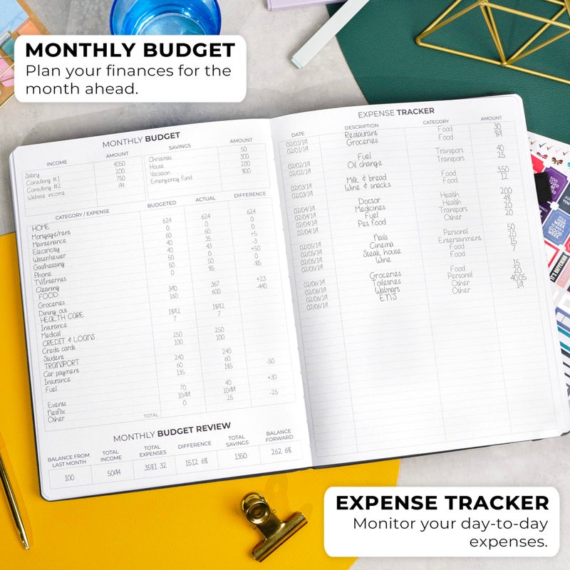 Clever Fox Planner Pro Premium â€“ Luxurious Weekly & Monthly Planner with Budget Organizer for Productivity & Goals, Undated, A4 (Black) - Image 5