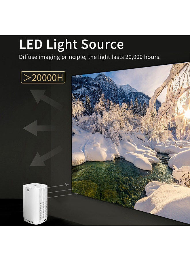 Generic Mini Projector 1080P Wireless Portable Movie Projectors 20000hrs Lamp Life Support 100inches Display Same Screen Technique Built-in Speaker and Dual-fan Heat Disppation with Remote Control  - Image 5