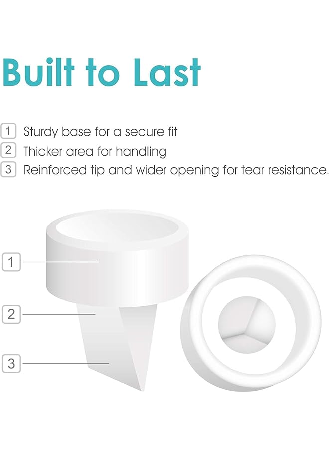 LINJIE Milk Pump Accessories Replacement Duckbill Valves And Backflow Protector For Spectra Compatible With S9/S1/S2 Wearable Breast Pump（8Pcs) - Image 3