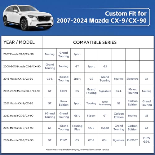 Holthly 10 Layers SUV Car Cover Custom Fit for Mazda CX-9/CX-90/CX 9/CX 90 (2007-2025) Waterproof All Weather for Automobiles, Outdoor Full Cover Rain Sun UV Protection.Silver - Image 3