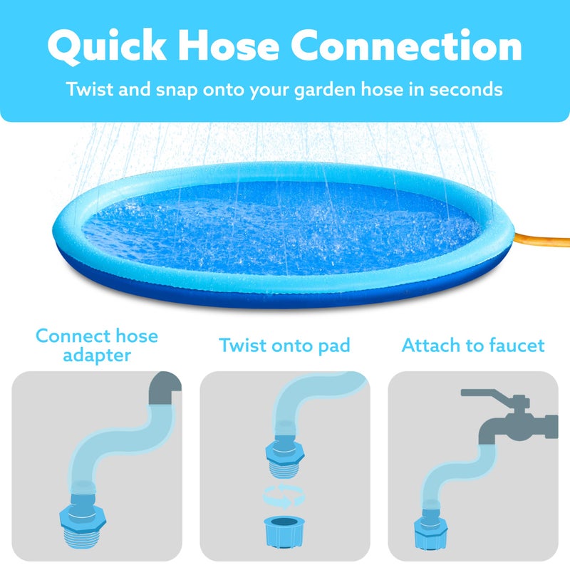 SLOOSH Non-Slip Splash Pad Sprinkler - Outdoor Water Toys Play Mat for Toddlers Kids Dogs  Outside Thickened Sprinkler Pool Party Durable Backyard Fountain for Girls Boys Pets (72in  Blue) - Image 4
