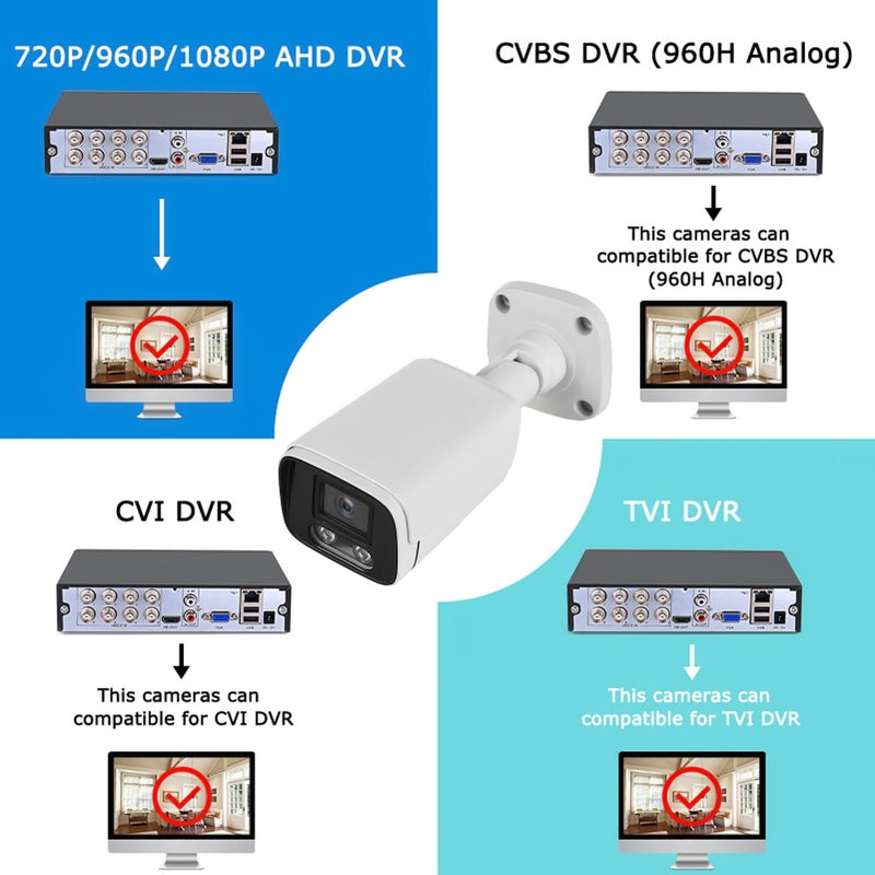 كاميرا المراقبة المركزية (CCTV) بنظام أمن بدقة عالية 1080P - كاميرا مراقبة بمنظور ليلي محسّن للاستخدام في الداخل والخارج من المنزل والفيلا والمدرسة والمحل والمكتب والحديقة والمستودع والمرآب - Image 5