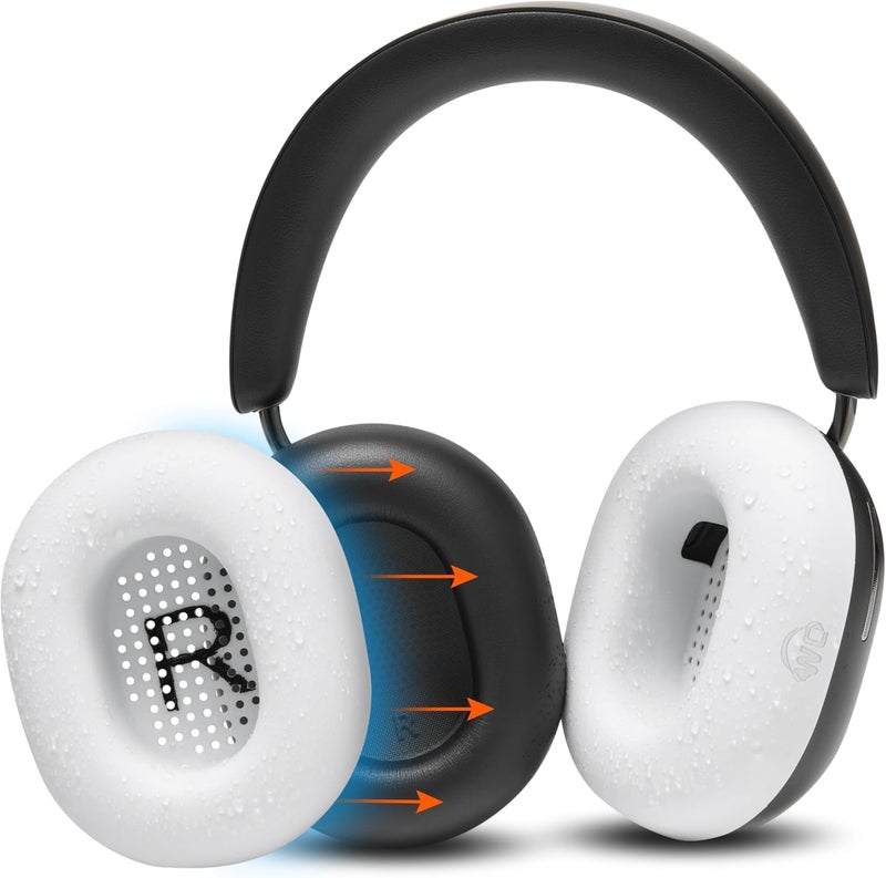 WC SweatZ Ace - Patented Sweat Protection Pads for Sonos Ace Wireless Headphones with Noise Cancelling by Wicked Cushions | Sweatproof and Easily Washable | White - Image 1