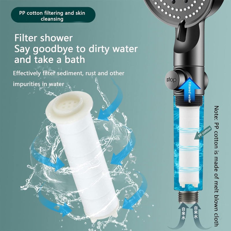 comfrt Shower Head - High-Pressure Handheld Showerhead with Carbon Filter - 5 Spray Modes - Hard Water Softener Filtered Shower Head, High Pressure 5 Spray Modes Handheld Shower Head Rain Shower Head (Gray) - Image 5