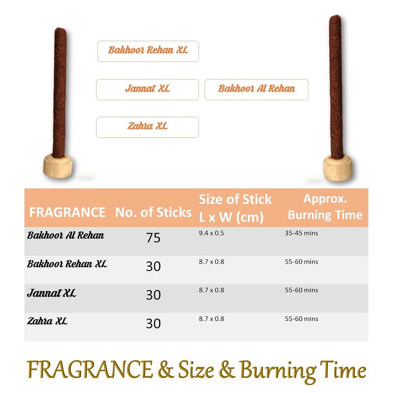 ishine عصي بخور ذهبية غريبة iShine طبيعية مع حامل للصلاة وعطر المنزل والداخلية والتأمل والاسترخاء والتخلص من التوتر والتسبيح والسلام خالية من المواد الكيميائية 75 عصا بخور الريحان - Image 4