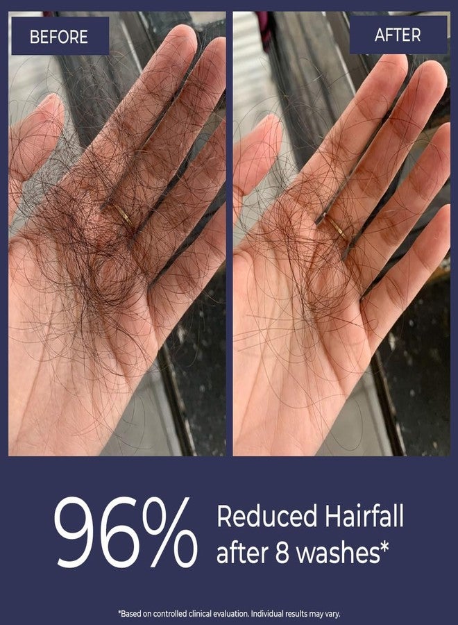 Conscious Chemist® Hair Growth Combo | Anti Hair Fall Shampoo & Hair Serum Kit | Saw Palmetto, Rosemary, Keratin, Redensyl, Anagain & Biotin | Controls Hair Fall, Boosts Growth & Density | Hard Water Safe | Paraben & SLS Free | For Men & Women - Image 3