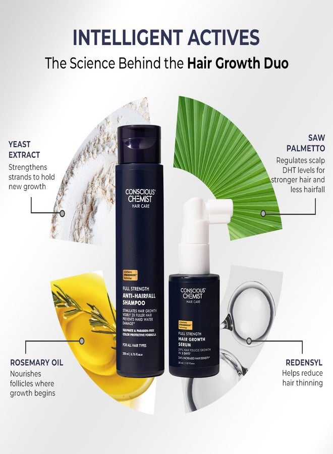 Conscious Chemist® Hair Growth Combo | Anti Hair Fall Shampoo & Hair Serum Kit | Saw Palmetto, Rosemary, Keratin, Redensyl, Anagain & Biotin | Controls Hair Fall, Boosts Growth & Density | Hard Water Safe | Paraben & SLS Free | For Men & Women - Image 1