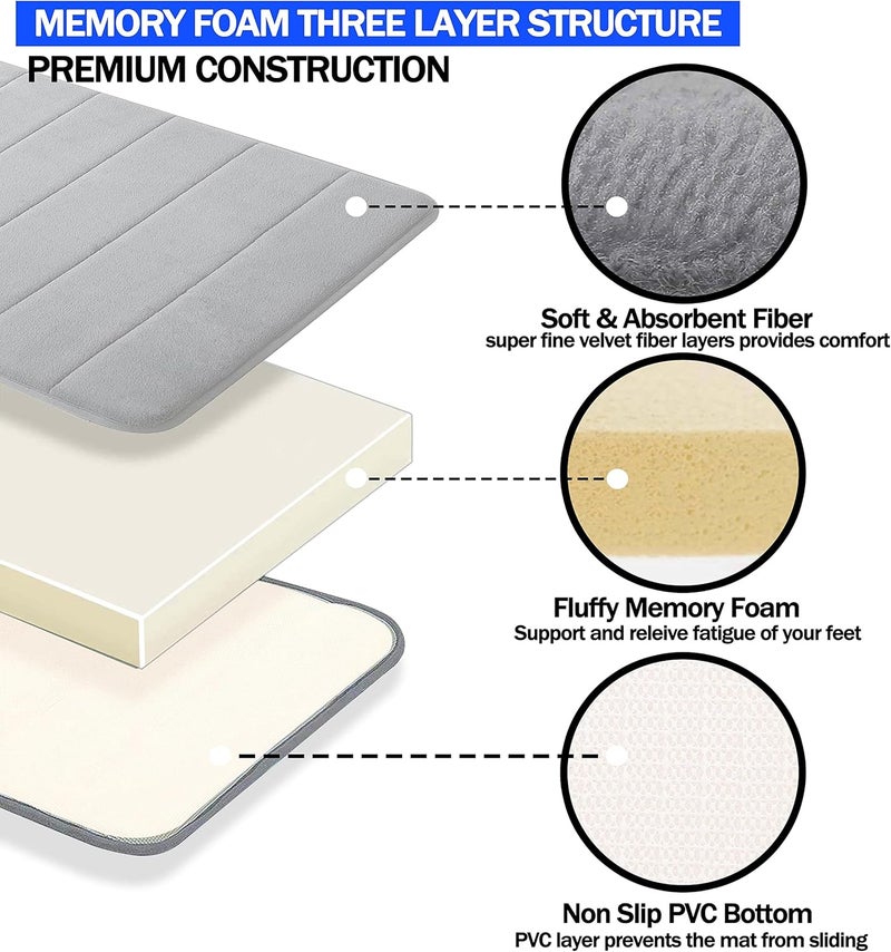 Memory Foam Bath Mat Set (2 Pack ) - Non - Slip , Highly Absorbent Microfiber Bath Rug , 40x60 cm , Grey - Image 4
