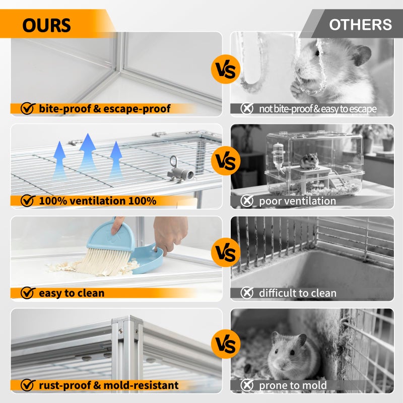 BESNEW Chewproof T Slot 2020 Aluminum Profile Hamster Cage,Large Hamster Cages,Top & Front Openable,Standard Aluminum Profiles for DIY Pet Habitats - Image 4