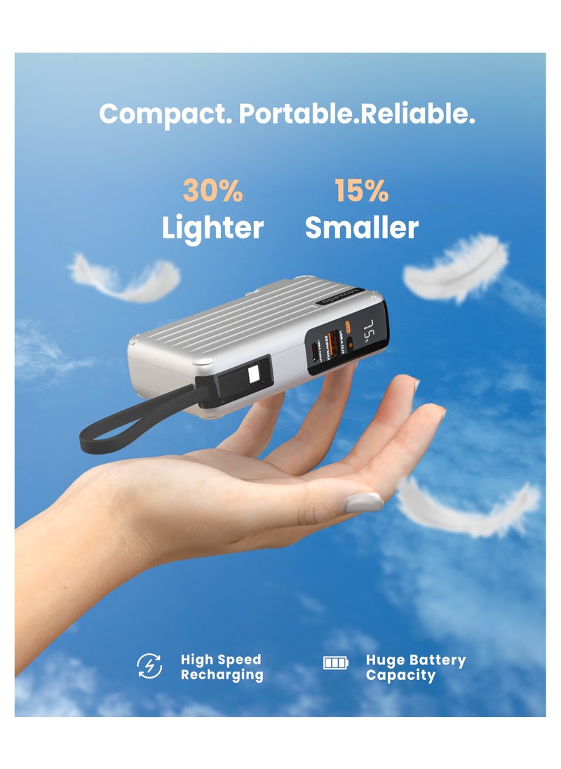 Moxedo Moxedo Porta-Go 10,000 mAh 22.5W Power Bank with Built-in Foldable Interchangeable AC Plug, USB-C Cable and Included 2 Travel Adapters (White)  - Image 3