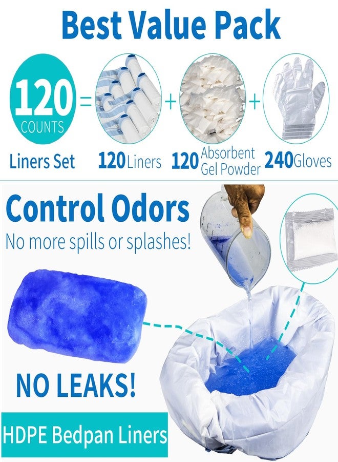 MINIVON Commode Liners Set - 120 Liners, 120 Absorbent Gel Packs, 240 Gloves, Universal Fit for Bedside Commodes and Portable Toilet Chairs, Leak-Proof and Odor Control - Image 2