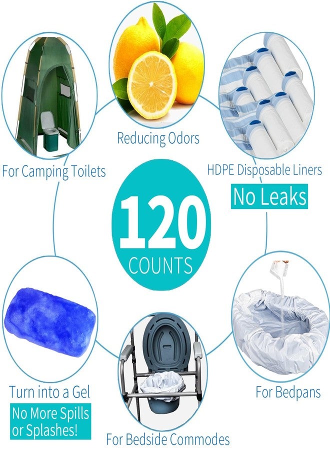 MINIVON Commode Liners Set - 120 Liners, 120 Absorbent Gel Packs, 240 Gloves, Universal Fit for Bedside Commodes and Portable Toilet Chairs, Leak-Proof and Odor Control - Image 3