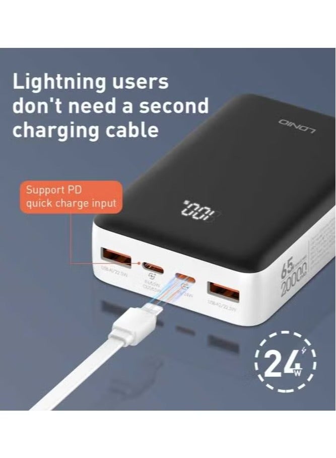 JAJEEK PQ27 Big Capacity 20000mAh Newest Fast Charging Powerbank – 65W Super Fast Portable Power Bank for Laptop, Notebook, Smartphones & Tablets, High-Capacity Charging Solution - Image 4