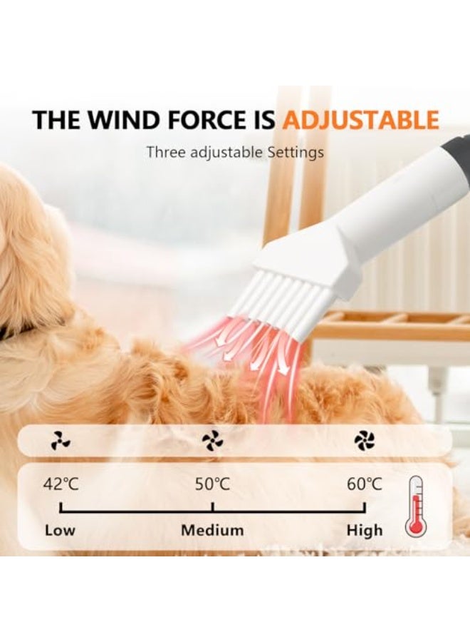 Dog Grooming Vacuum,Pet Grooming Blow Dryer,Low Noise Adjustable Speed and Temperature Control,Ideal for Dogs, Cats & More! - Image 2
