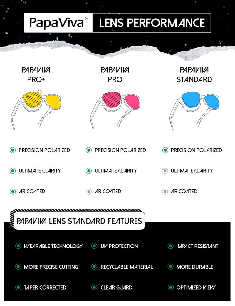 PapaViva Replacement Lenses for Oakley Holbrook XL OO9417 59mm Sunglass Solid Black Polarized - Image 5