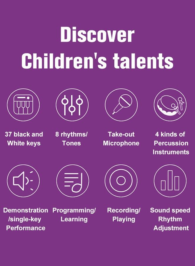 37 Key Piano Keyboard with Microphone for Kids Musical Toys for 3 4 5 6 Year Old kids  USB charging Piano Portable Music Keyboard Electronic Educational Learning Toy for Boys Girls Birthday Gifts - Image 2