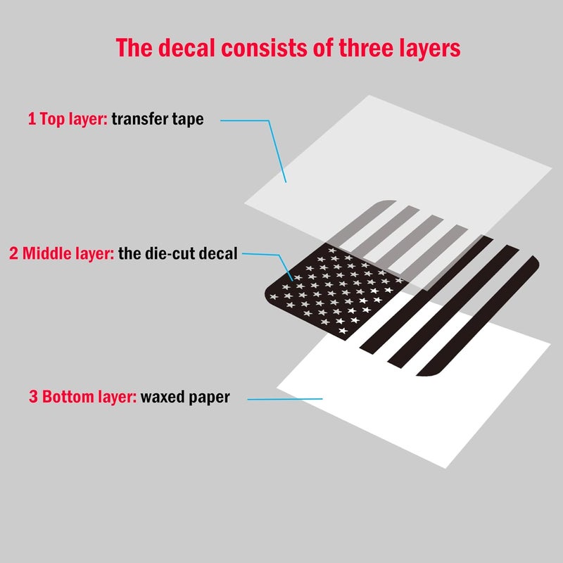 Zxiaochun Rear Middle Window American Flag Decal for Ford F150 F250 F350 2015-2020 2021 2022 2023 2024 2025 Back Center Sliding Window Glass USA Flag Vinyl Sticker Exterior Accessories(Matte Black) Transparent body - Image 4