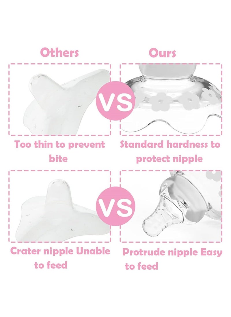 RATSAW - Nipples Shield for Breastfeeding Nipples Shield with Storage Box Nipple Shields for Nursing Newborn with Inverted and Sore Nipple - Image 1
