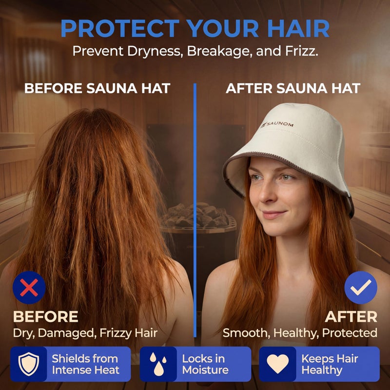 SAUNOM Wool Sauna Hat for Men and Women â€” 100% Natural Wool â€” Breathable, Itch-Free and Odor Resistant Sauna Cap â€” Ideal Banya Hat for Men - Image 4