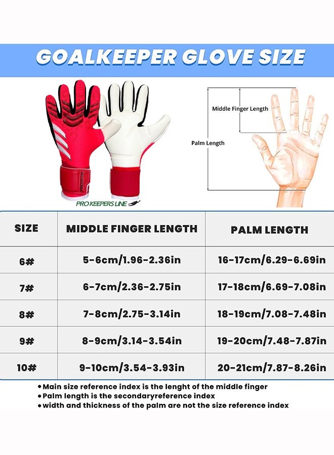 JiuAn Football Training Professional Fingersave Goalkeeper Gloves  - Image 2