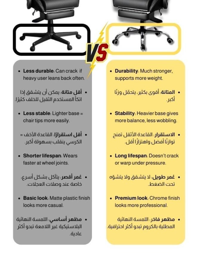 Egg Esports Gaming Chair, Adjustable Computer Chair, Computer Office, Pu Leather, High Backrest, Lumbar Support, Comfortable Armrests, Headrest With Footrest, 360° Rotation,Dark Grey 24.8X14.5X44 Inch - Image 2