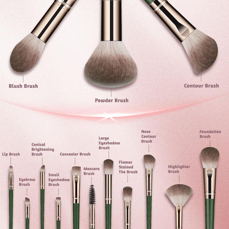 SOYOK Makeup Brush Set, Premium Synthetic 14 Pcs Makeup Brushes, Travel Makeup Brush Set for Foundation, Concealer, Blush and Eyeshadow Brush(Green) - Image 2