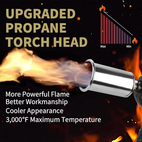 Sondiko Powerful Cooking Propane Torch Gun, Culinary Torch Campfire Starter, Adjustable Torch Burner for Searing Steak, BBQ, Welding (Propane Tank Not Included) - Image 3