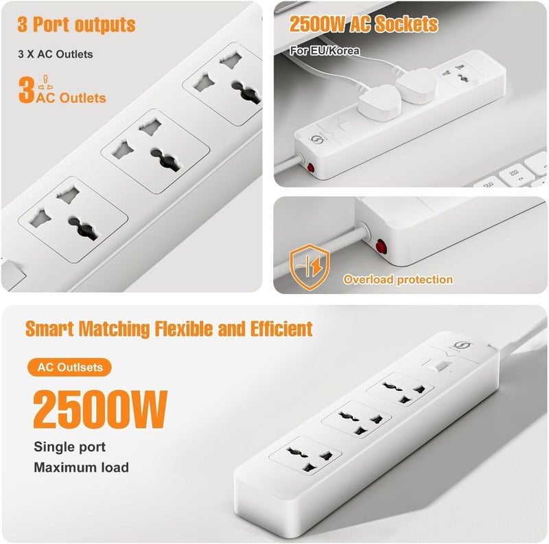 INFLUX 3 Outlet Extension Cable 3 Meters Surge Protector Universal Plug 13A 250V UK Plug 3 Pin Overload Protection for Home, Office and - Image 5