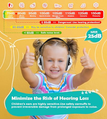 PROHEAR 032 2.0 Noise Cancelling Headphones for Kids - 25dB Noise Reduction - Adjustable Sensory Ear Protection Muffs for Concert, Fireworks, Monster Truck Shows, School - White - Image 2