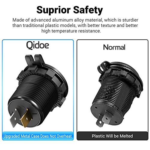 Qidoe 12V USB Outlet 2 Pack, Dual Quick Charge 3.0, Socket Waterproof Aluminum Charger with LED Voltmeter and Power Switch, Adapter for Marine Motorcycle Truck Golf Cart RV, Car etc. - Image 4