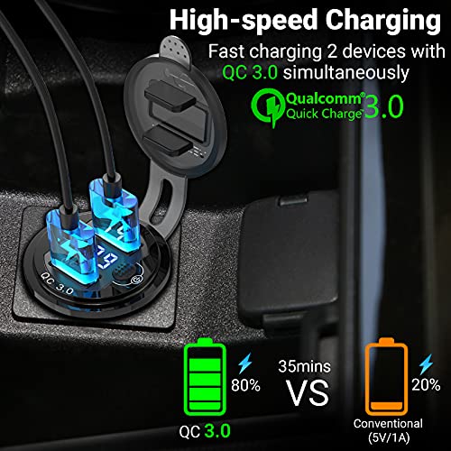 Qidoe 12V USB Outlet 2 Pack, Dual Quick Charge 3.0, Socket Waterproof Aluminum Charger with LED Voltmeter and Power Switch, Adapter for Marine Motorcycle Truck Golf Cart RV, Car etc. - Image 2