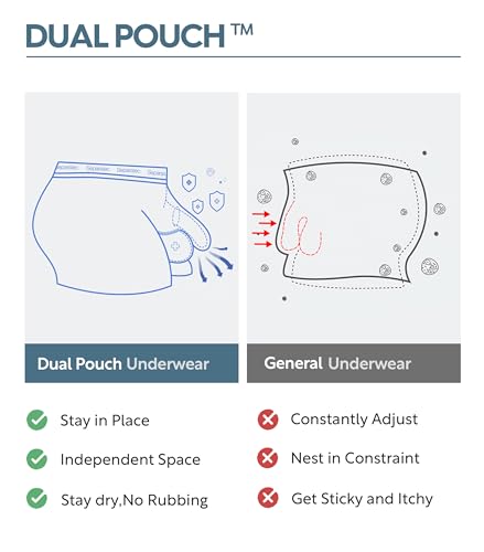 Separatec Mens Underwear Dual Pouch Boxer Briefs Moisture Wicking & Breathable ComfortSoft Underwear with Fly 3 or 6 Pack(L,Black) - Image 3