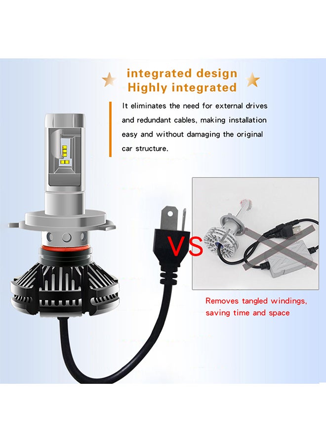 Loquat 2-Piece Car Headlight Conversion Kit - Image 2