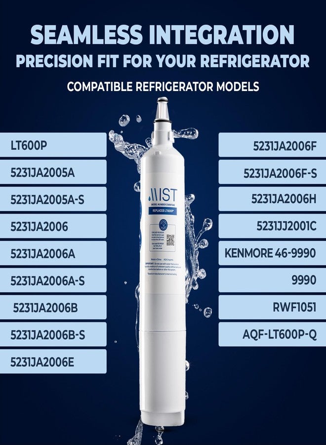 Mist 5231JA2006A Refrigerator Water Filter Replacement for LG LT600P, 5231JA2006B, Kenmore 9990, Fridge LFX25960ST - NSF 42 Certified - 1 Pack - Image 3