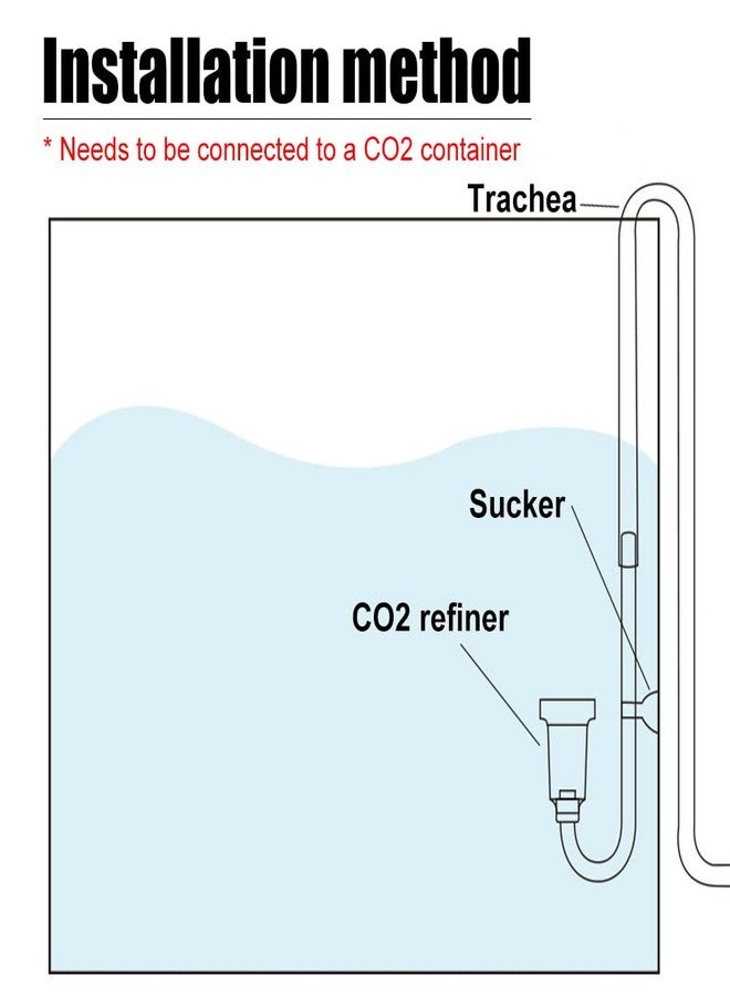 DONGKER Aquarium CO2 Diffuser,Acrylic Hanging CO2 Atomizer with Suction Cups & Bubbler Counting Function for 4mm/0.16" I.D. CO2 Tube - Image 5