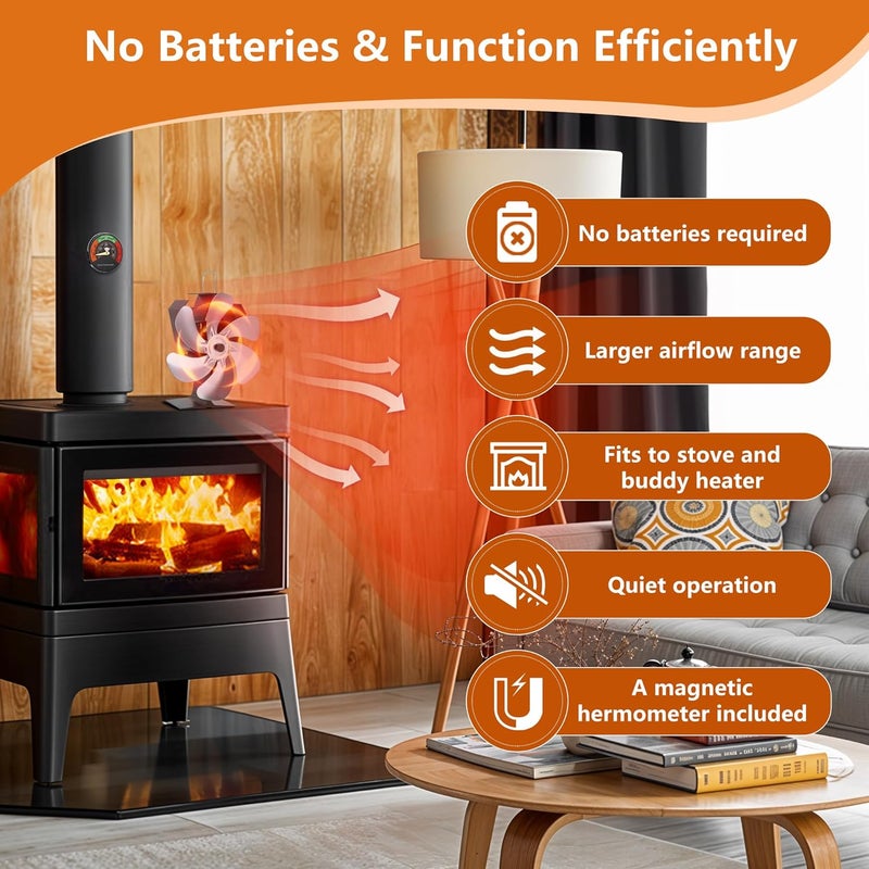 XTIMES Wood Stove Fan Heat Powered Fireplace Fan with Magnetic Thermometer Thermoelectric Fan for Wood Burning Stove/Pellet/Log Burner (Grey) - Image 2