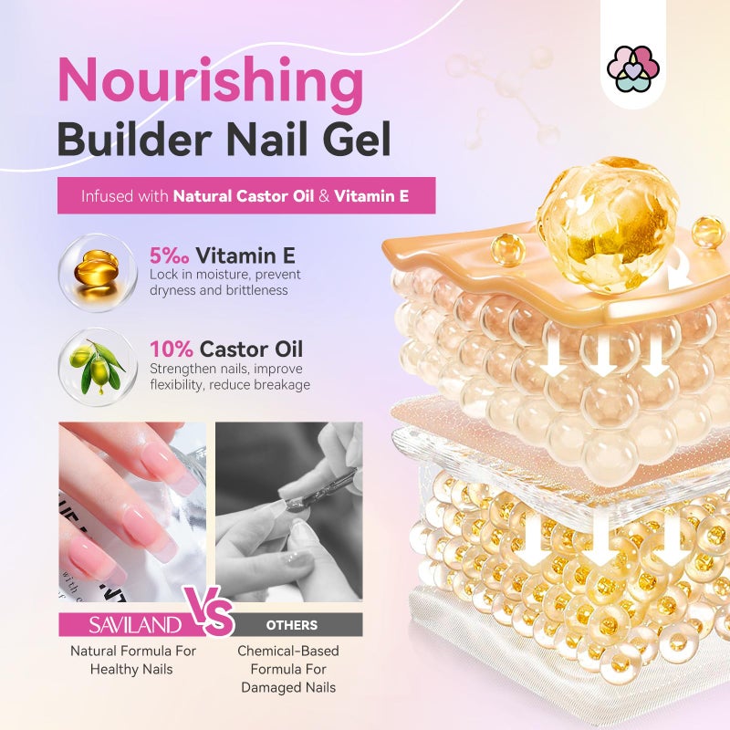 SAVILAND Builder Nail Gel 24 Colors: Castor Oil & Vitamin E Builder in a Bottle Translucent Color Hard Gel for Nails Strengthener Extension Care Repair Home Salon Professionals - Image 3