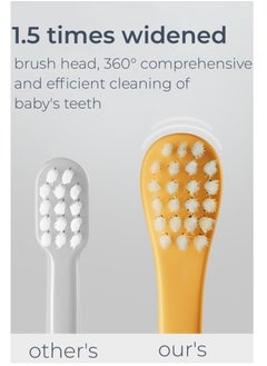 Training Toothbrush, Super Soft Baby Toothbrush for Toddler to Kids, BPA free, FDA Certificated - pzsku/ZBDD7B0FAB282320E5060Z/45/_/1693405217/535f14fb-5e73-4c79-a4fe-88d1282b9f59