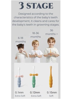 Training Toothbrush, Super Soft Baby Toothbrush for Toddler to Kids, BPA free, FDA Certificated - pzsku/ZBDD7B0FAB282320E5060Z/45/_/1693405219/b551ce16-2685-48f6-9d59-77595b8aacbc