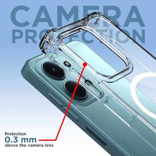 Pikkme Back Cover for Redmi 15c 5G Mag-Safe Shockproof PC + TPU Protective Case Magnetic Support Bumper Case (Transparent Mag-Safe) - Image 5