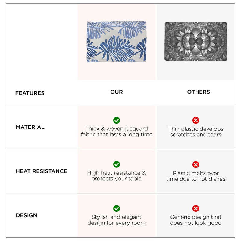 UMAI Table Mat Set of 6 Dining Table Accessories Stylish Kitchen Home Office Decor Beautiful Leaf Design Jacquard Material Dark Blue Placemat - Image 5