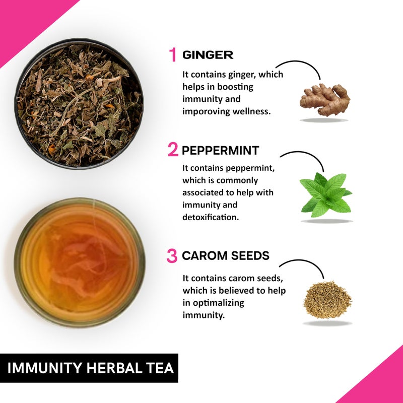 TEACURRY Immunity Herbal Tea (200 Gram Loose) - Enhance Immunity, Strength | Natural Immunity Booster For Men & Women - Image 3