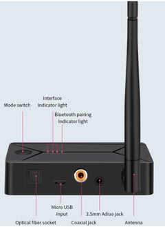 SYOSI Bluetooth 5.0 Transmitter for TV, aptX Low Latency Audio Adapter with Optical Input, Coaxial Input, AUX Input, Plug and Play, HD Sound Quality, USB Powered  - Image 2