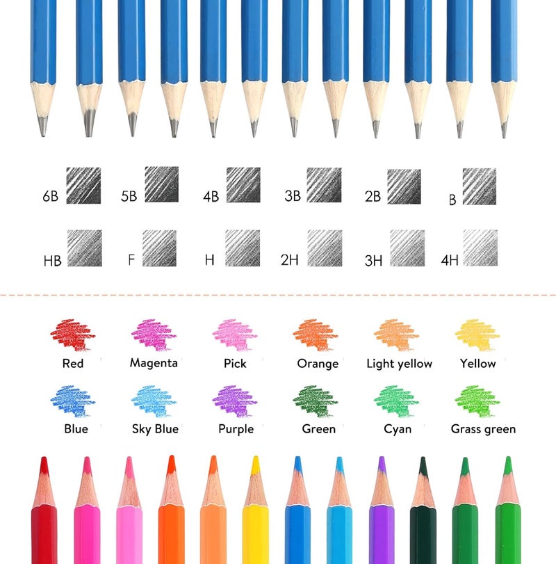 ROCOD Profession Sketch Pencils & Colored Pencils for Adults Drawing Pencils Set - Image 3